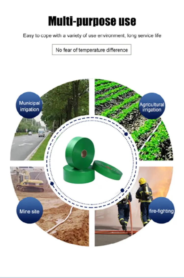 PE Braided High Pressure Hose