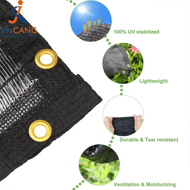 Blokerer solen og reducerer varmeskyggen netto